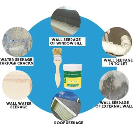 UV Sunlight protection/Transparent Waterproof Agent Anti-Leak Glue Strong Bonding Adhesive Sealant/ Waterproof Coating Suitable for Indoor and Outdoor Joints/ Heat&Cool Resistant