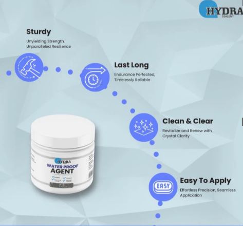 UV Sunlight protection/Transparent Waterproof Agent Anti-Leak Glue Strong Bonding Adhesive Sealant/ Waterproof Coating Suitable for Indoor and Outdoor Joints/ Heat&Cool Resistant
