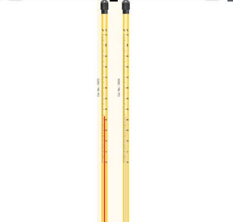 Thermometer 360 Degree - Zeal England